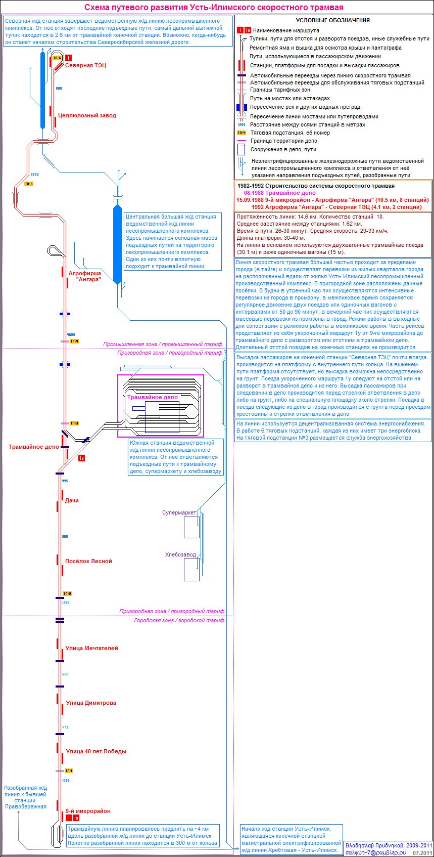 Схема путевого развития Усть-Илимского трамвая